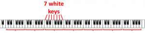 7 white keys