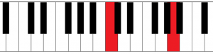 major sixth interval