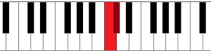 Semitone interval