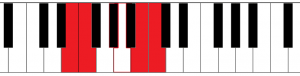 semitone interval 3