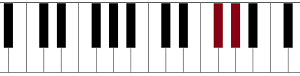 whole tone interval 2