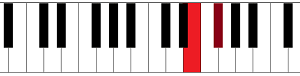 whole tone interval 3