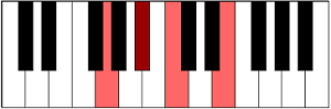 C7 2nd inversion