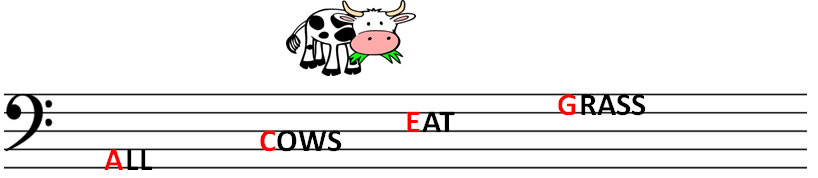 all cows eat grass 2