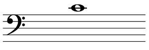 middle C on bass clef