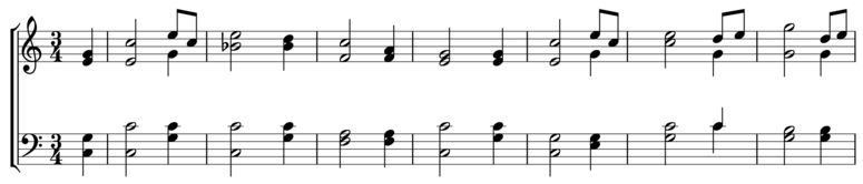 Blog Page 2 Of 3 Piano Theory Exercises